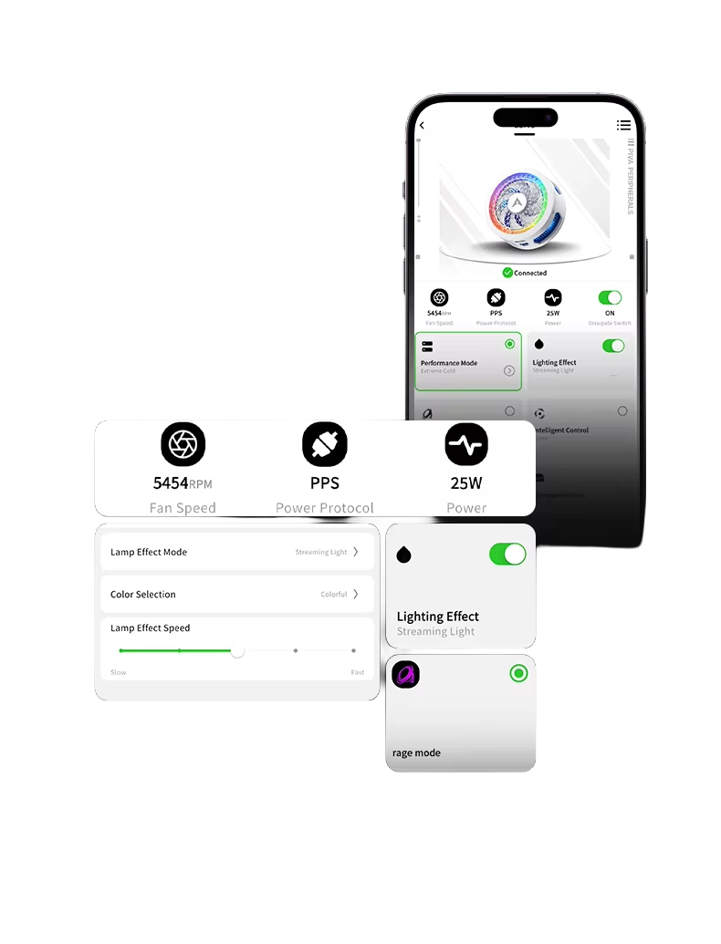 PIVA App